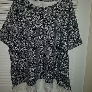 Croft and Barrow Top